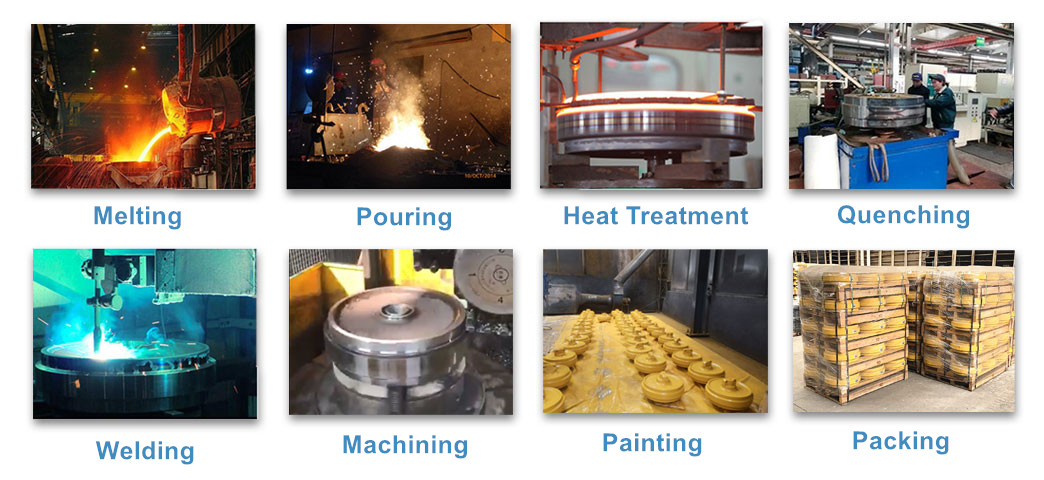Idler wheel manufacturing processes