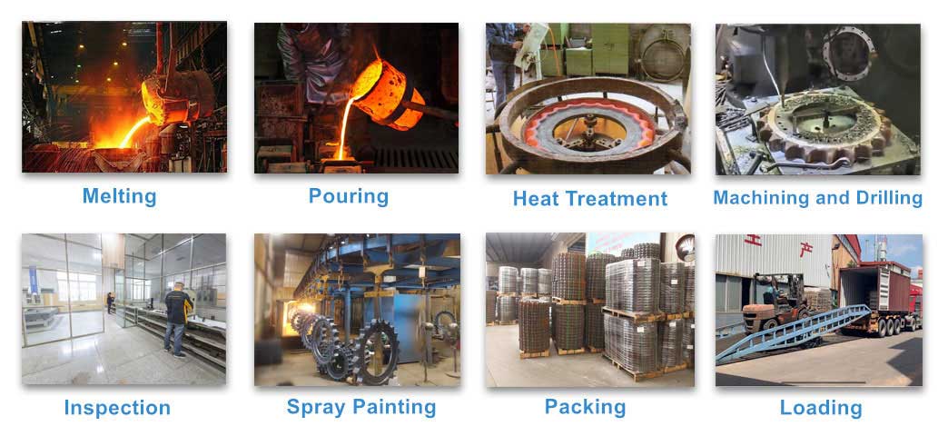 Sprocket Manufacturing Processes