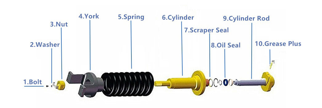 Excavator and bulldozer track adjuster cylinder