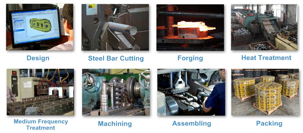 PPR Link Manufacturig Processes